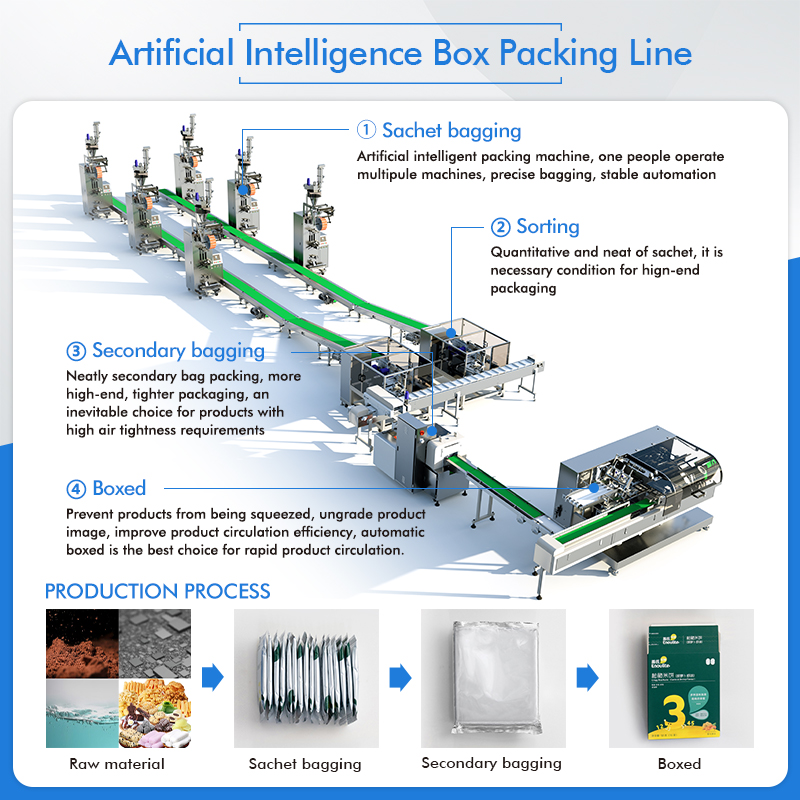 KITECH Automatic Filling Small - огляд і ціна Energy Gel Pack