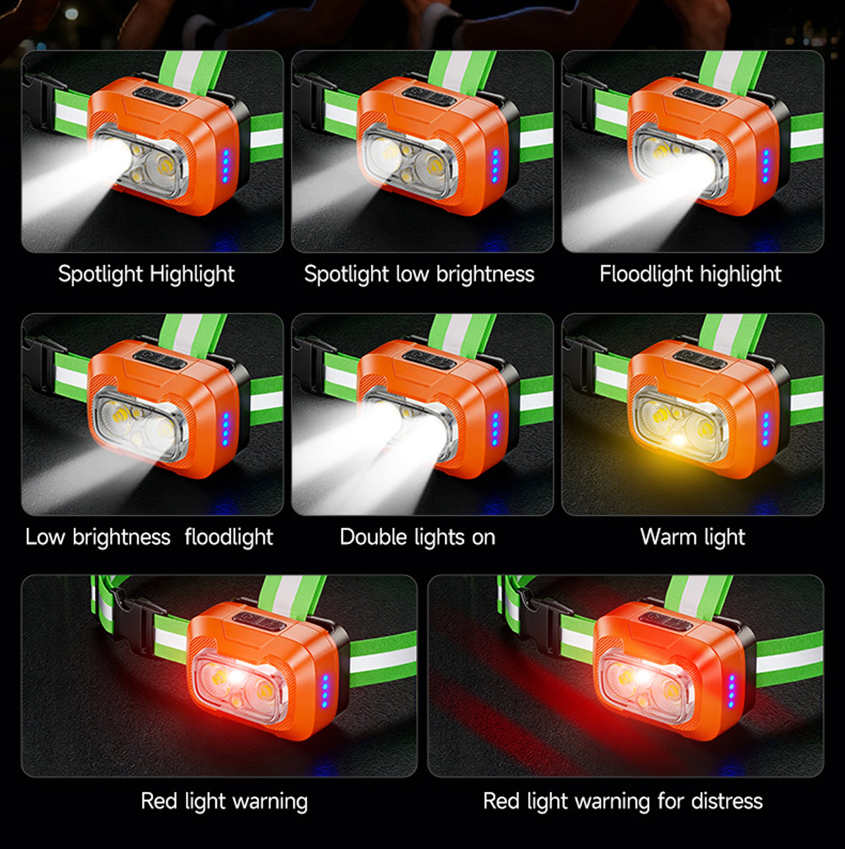 Running Light USB Rechargeable - огляд і ціна Running Gear For Night