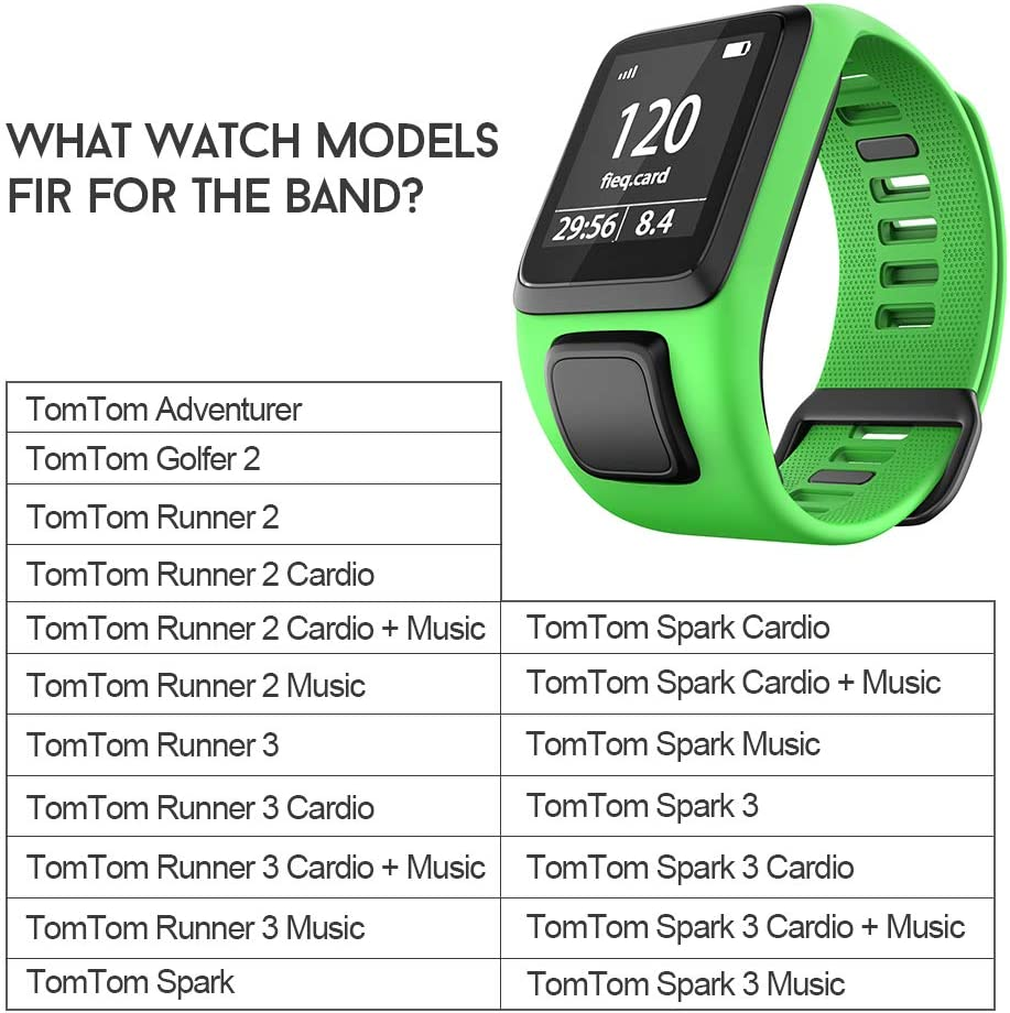 One-Piece TPU Strap For TomTom - огляд і ціна Runners Gear