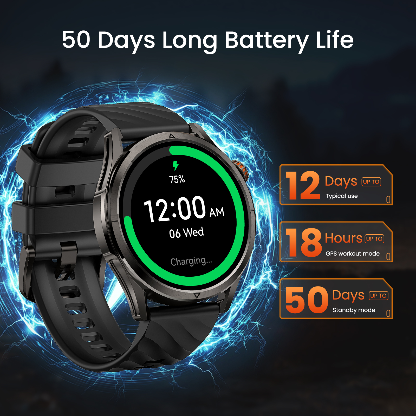 KOSPET MAGIC R10 Smart Watch F - огляд і ціна Energy Gel Pack